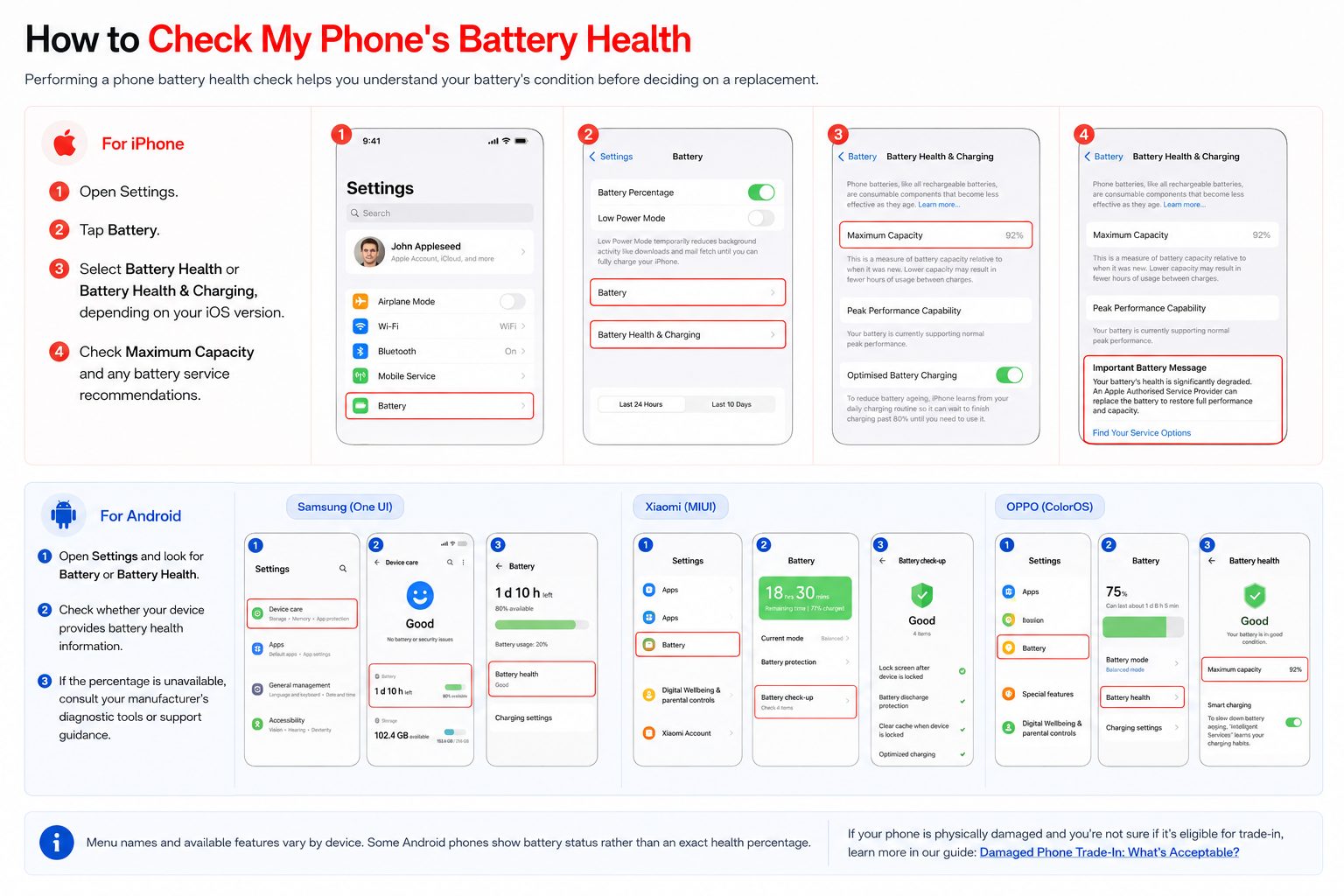good smartphone battery health percentage