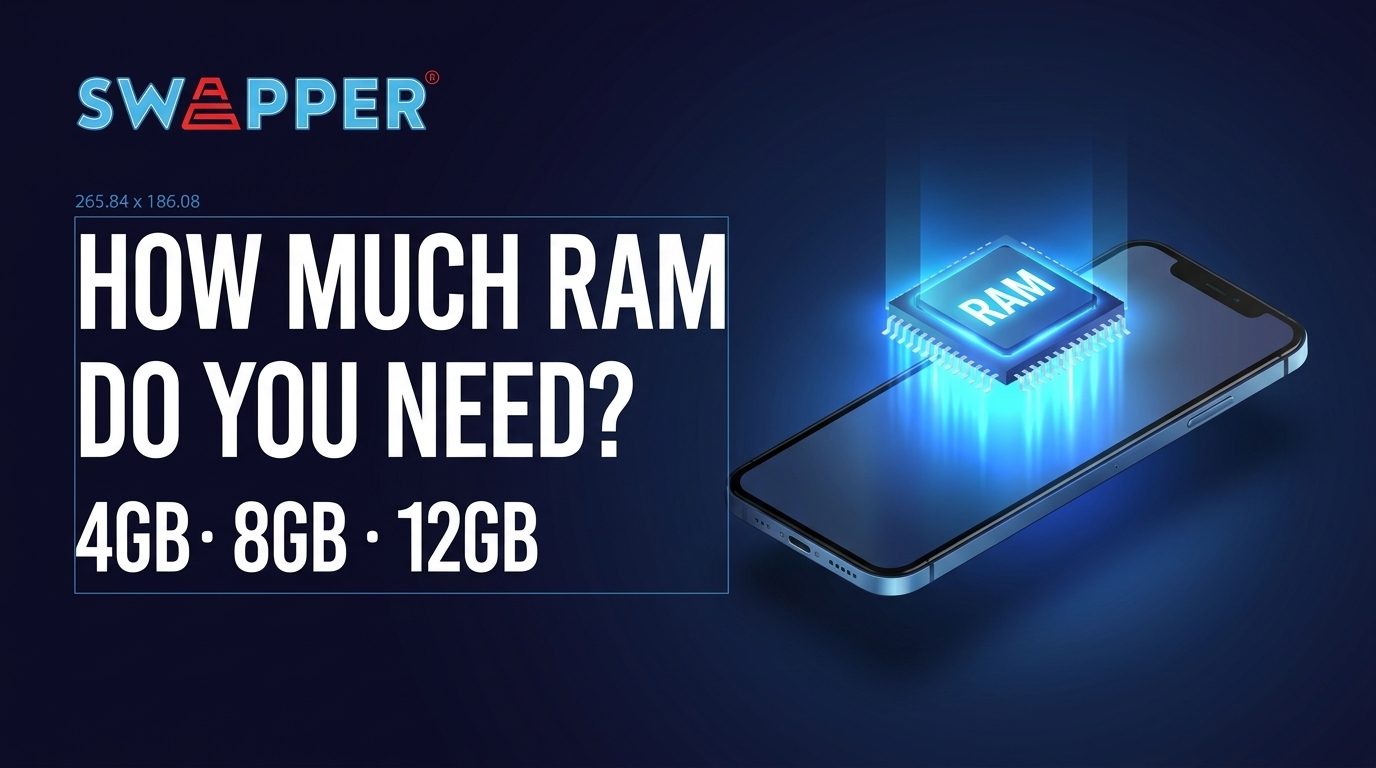 how much RAM a smartphone needs